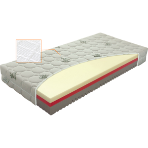 Materasso COMFORT antibacterial SILKTOUCH - partnerský matrac z komfortních pien 90 x 190 cm, snímateľný poťah